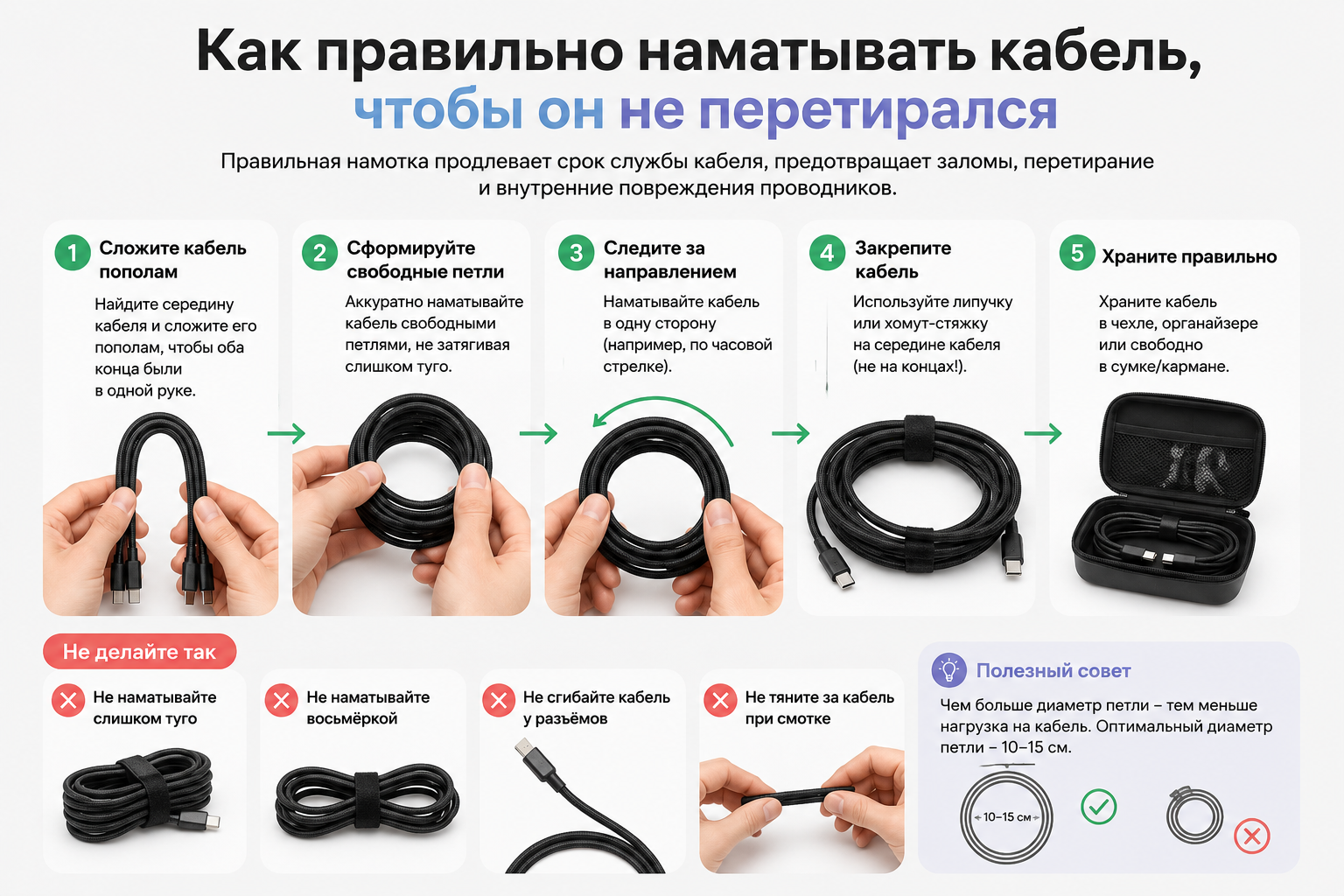 Как правильно наматывать кабель, чтобы он не перетирался